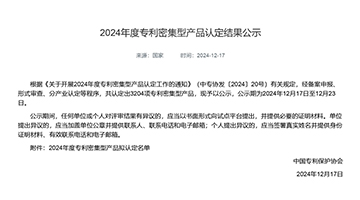 格瑞德集團5個産品被認定爲專利密集型産品